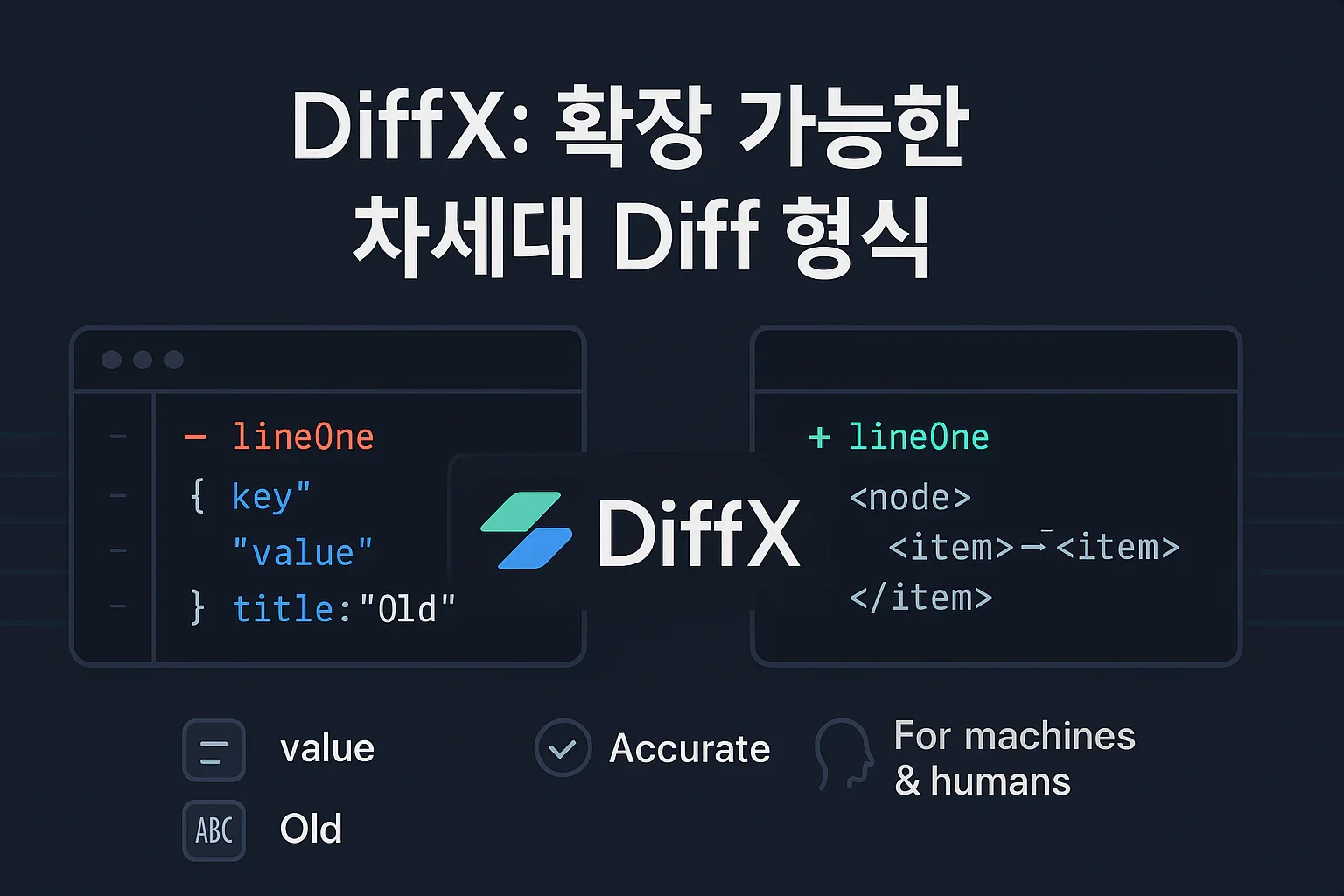 DiffX