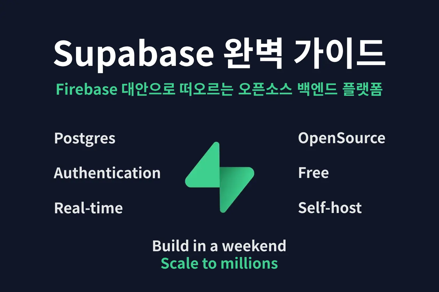 supabase 완벽 가이드
